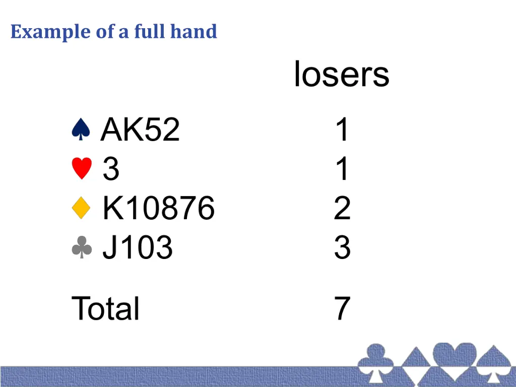 example of a full hand 1