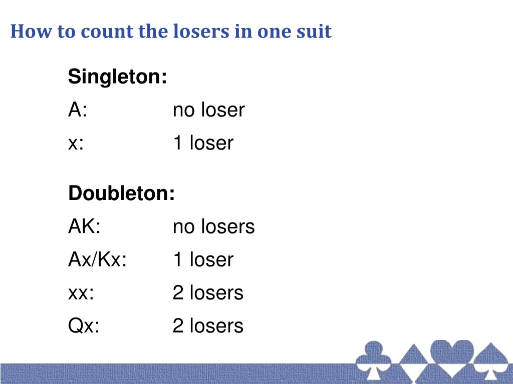 how to count the losers in one suit 1