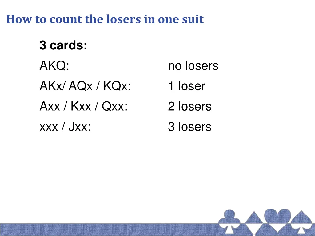 how to count the losers in one suit 2