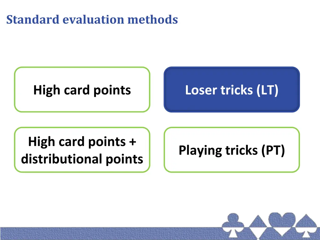 standard evaluation methods