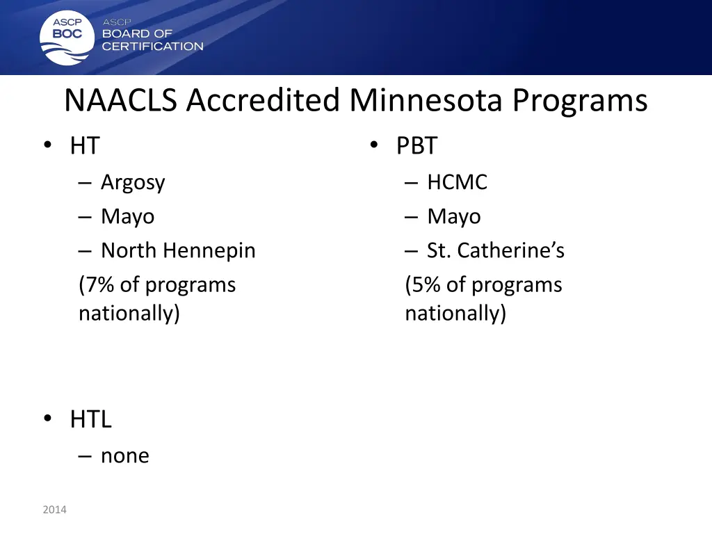 naacls accredited minnesota programs ht argosy