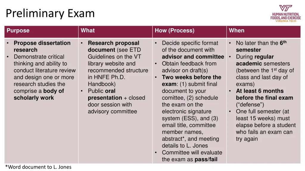 preliminary exam 1