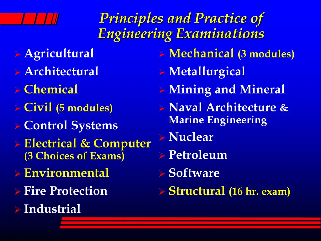 principles and practice of engineering