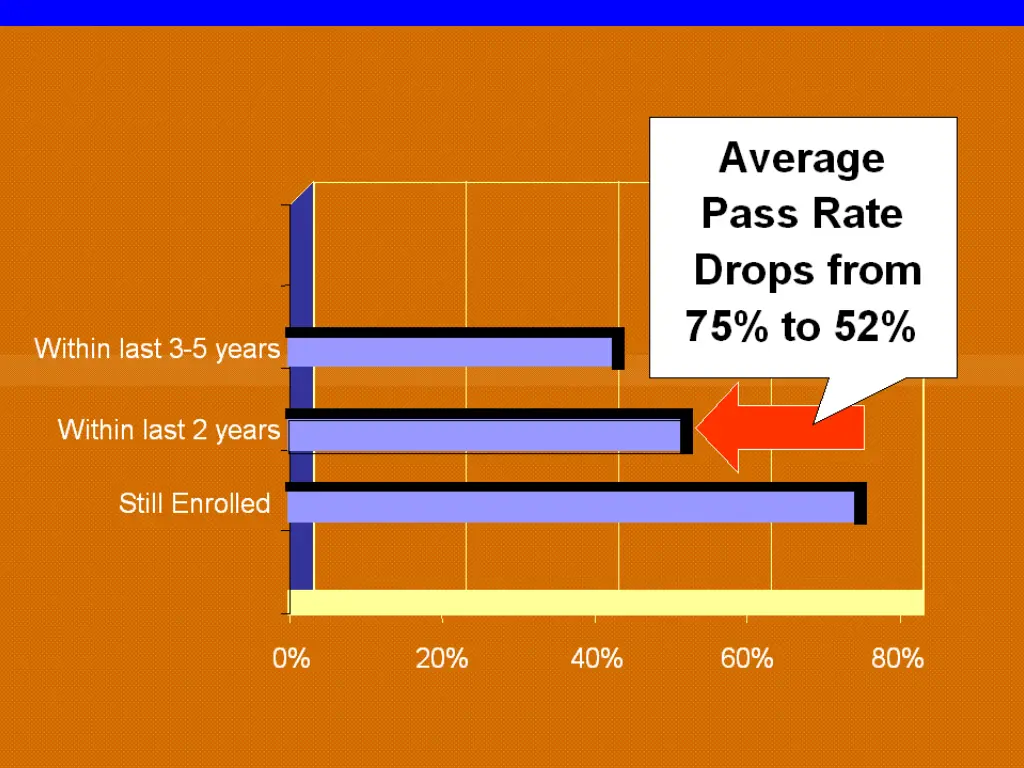 slide11