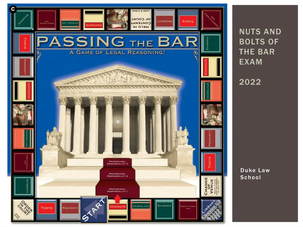 nuts and bolts of the bar exam 1