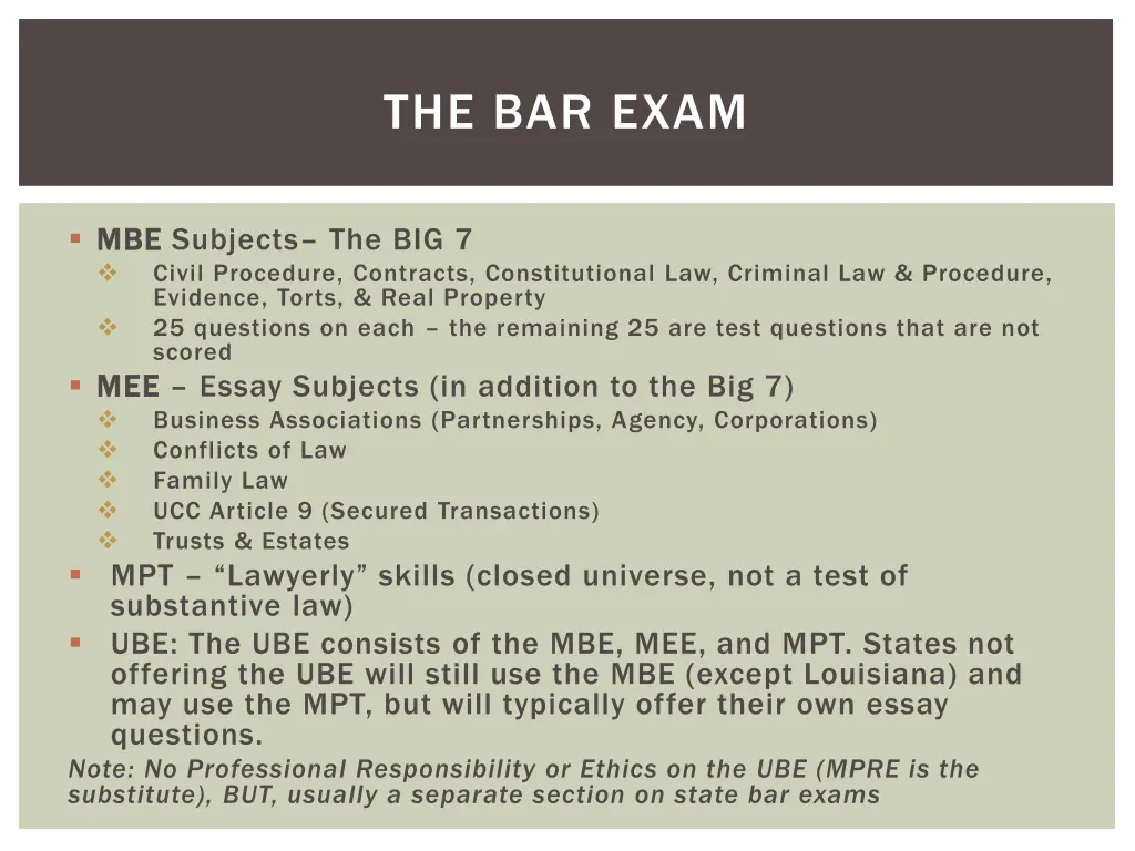 the bar exam