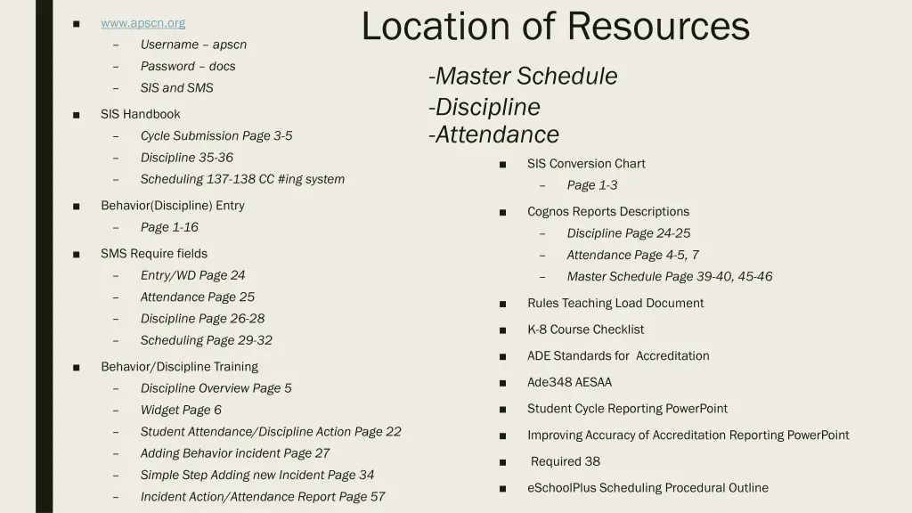 location of resources master schedule discipline