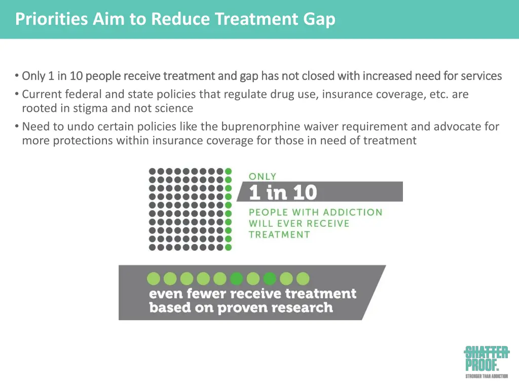 priorities aim to reduce treatment gap