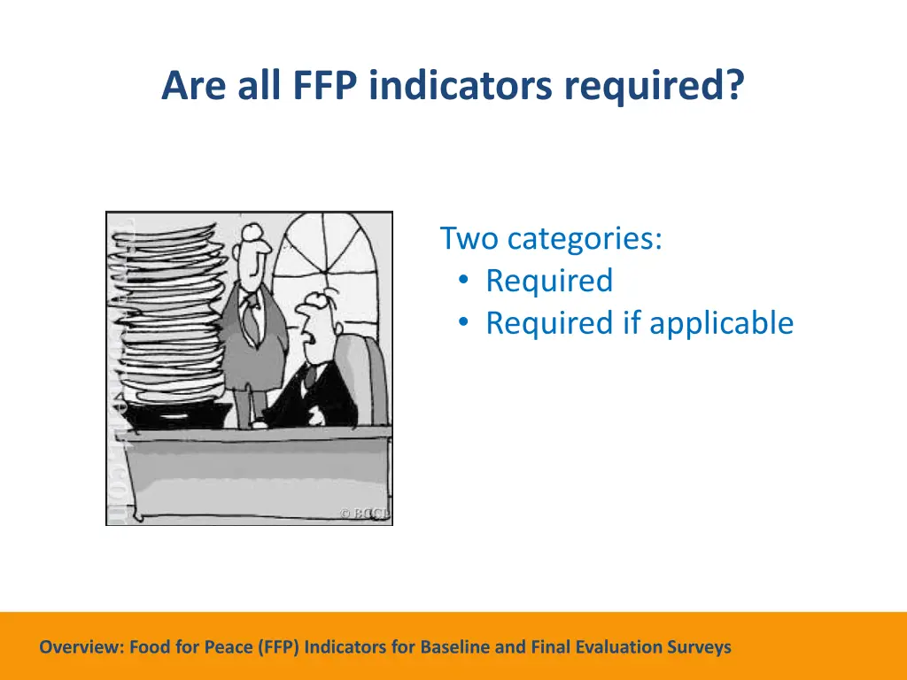 are all ffp indicators required