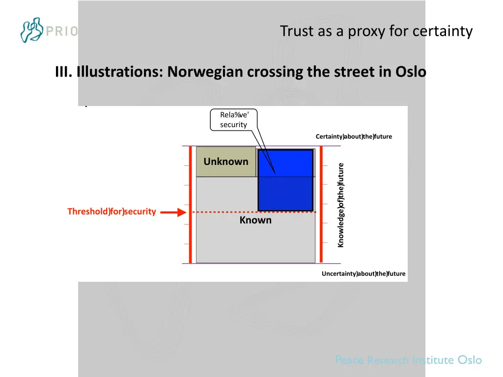 trust as a proxy for certainty 9