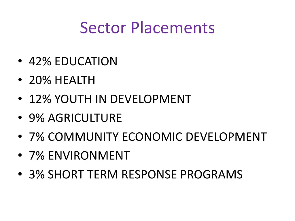 sector placements