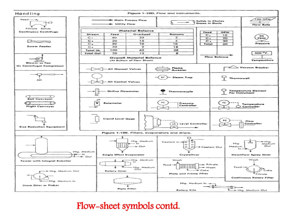 slide11