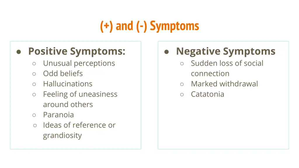 and symptoms