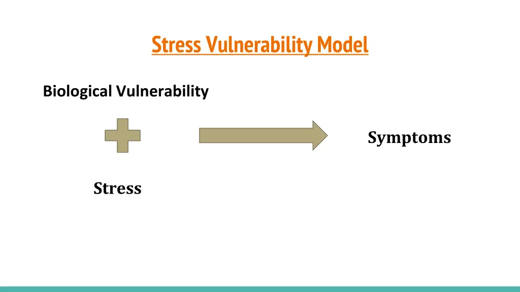 stress vulnerability model