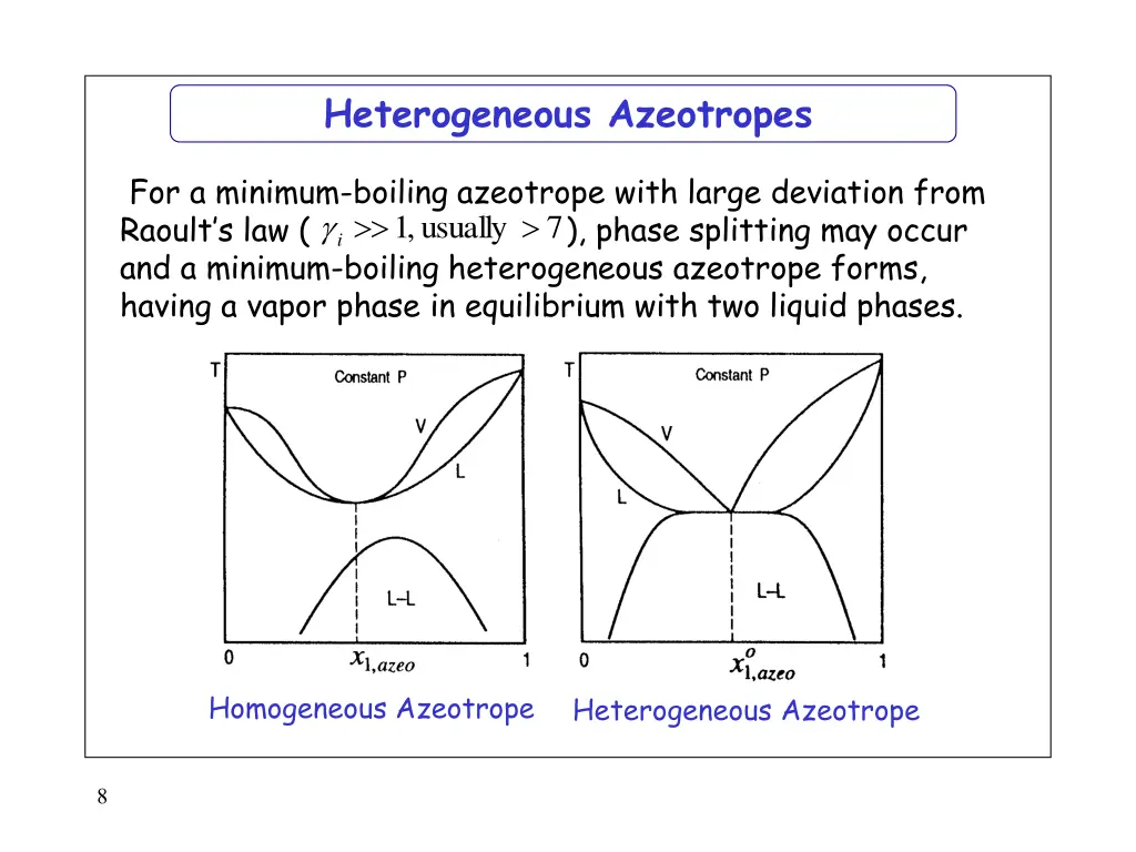 heterogeneous azeotropes