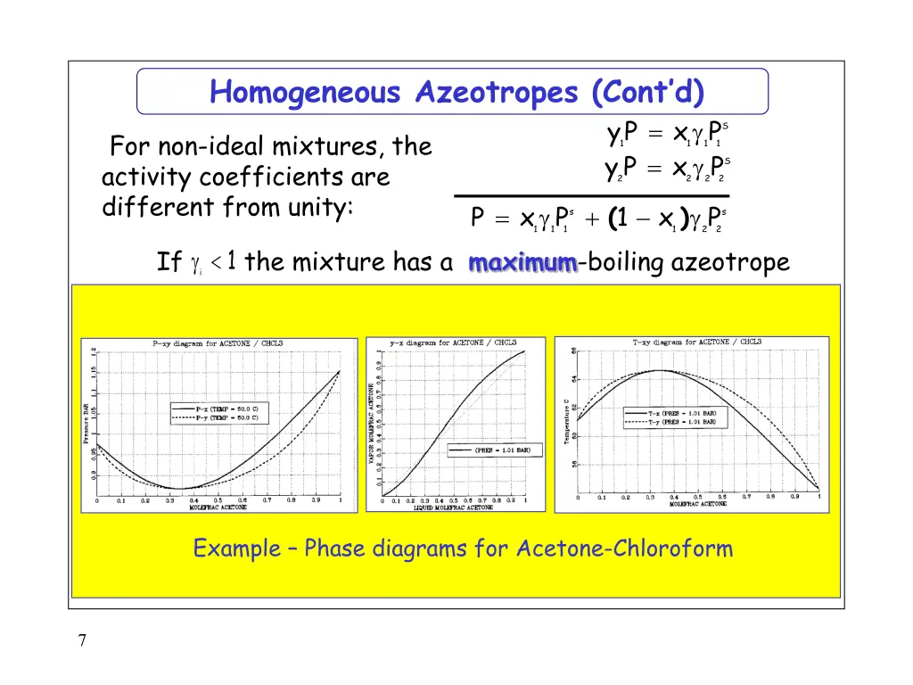 homogeneous azeotropes cont d 2