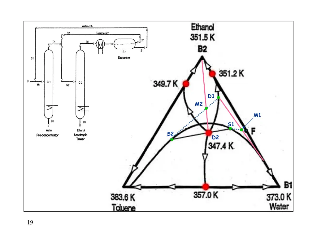 slide19