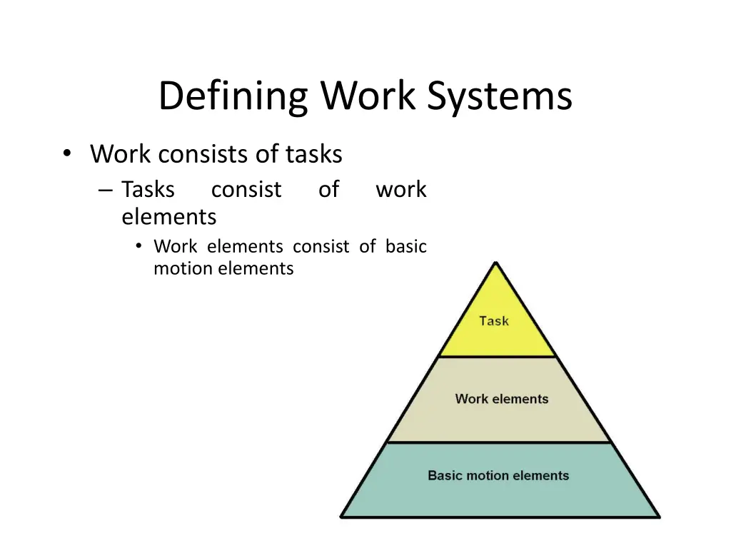 defining work systems 1