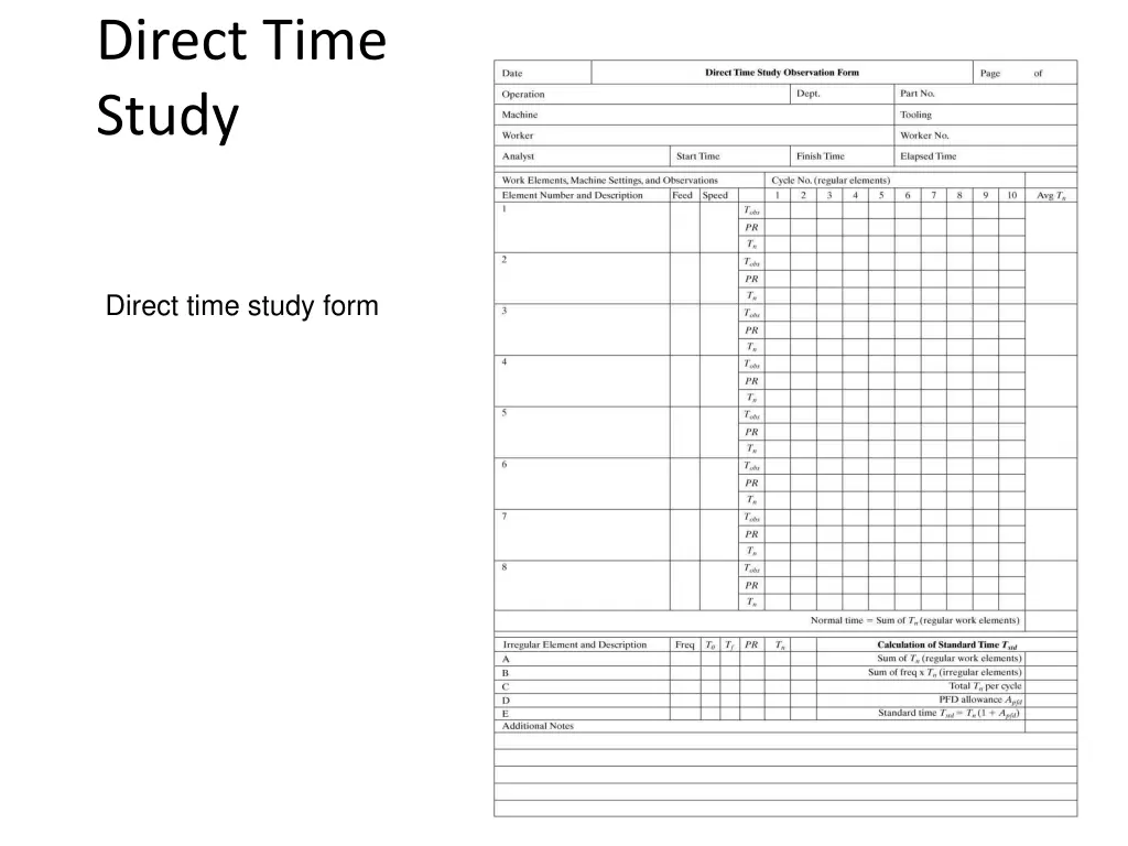 direct time study 3