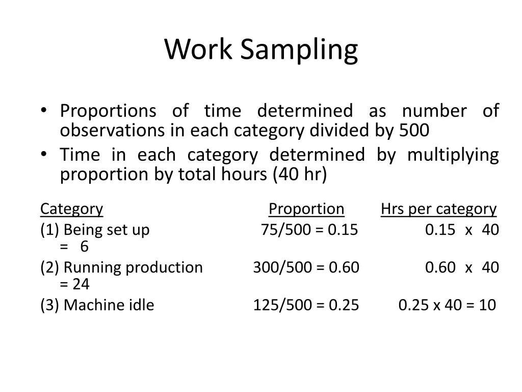 work sampling 3