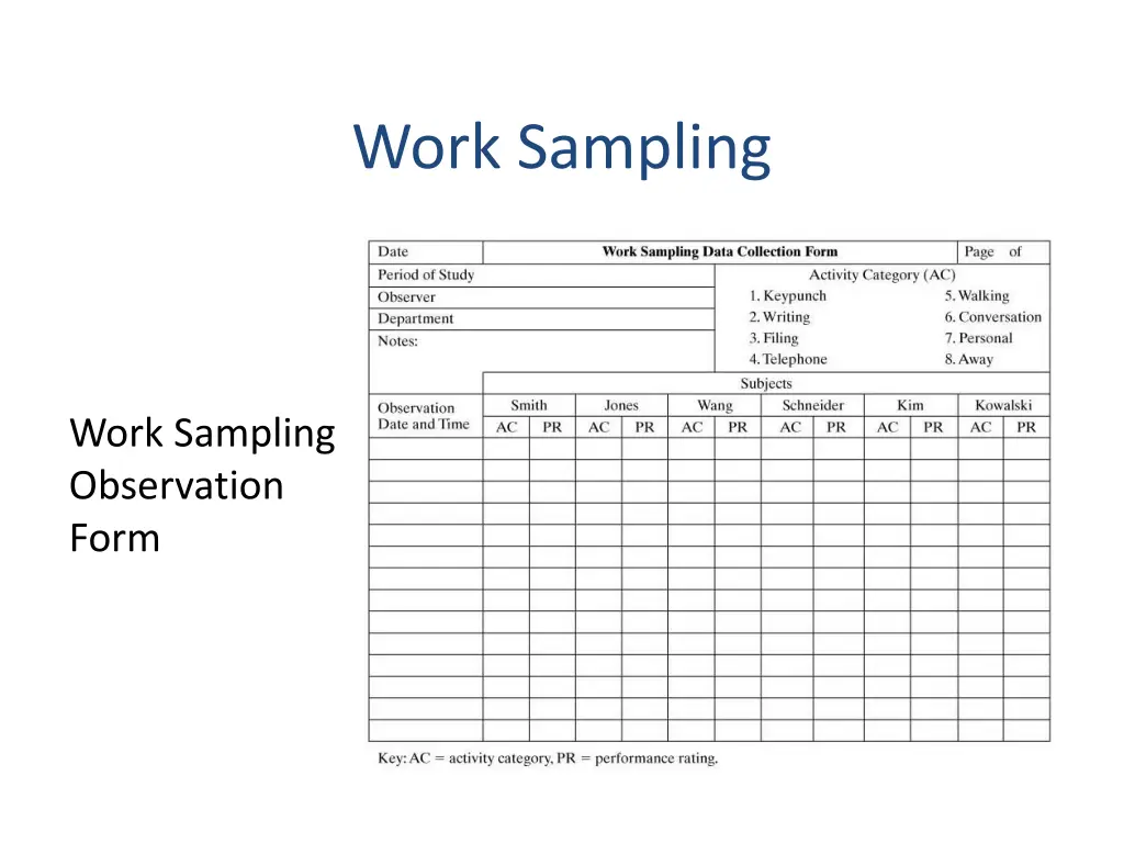 work sampling 5