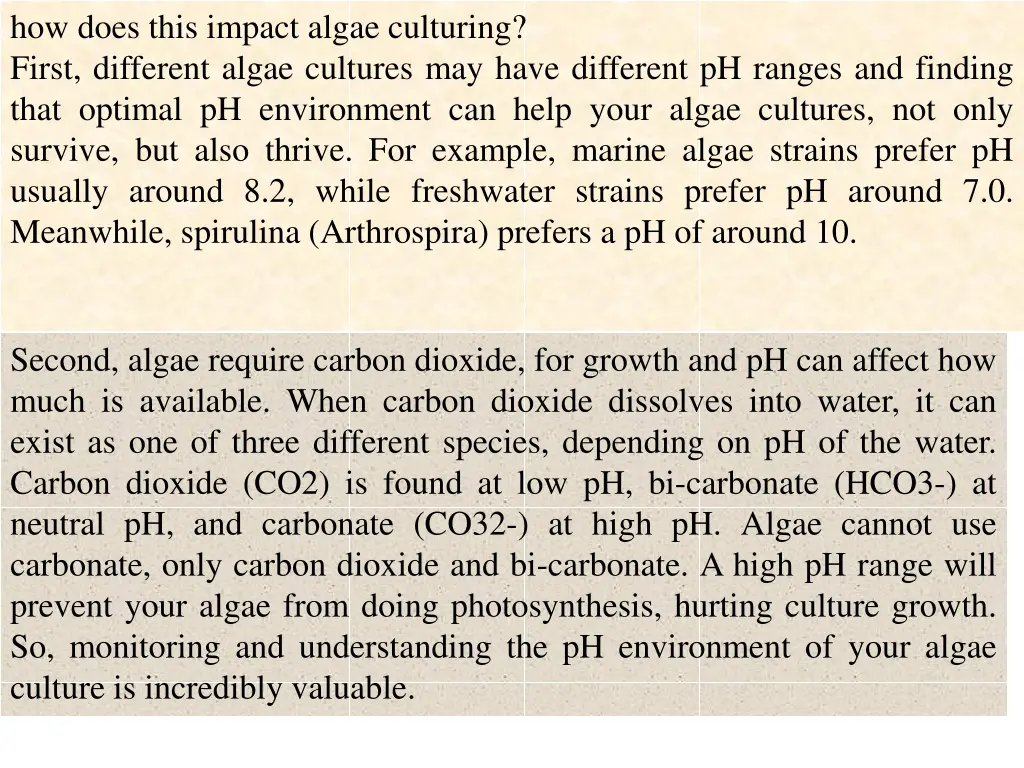 how does this impact algae culturing first