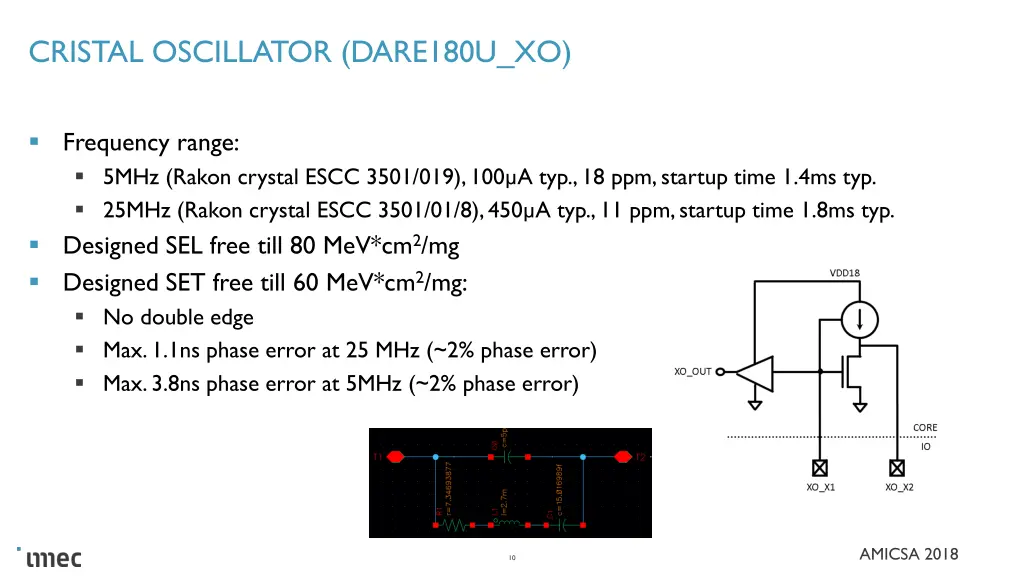 cristal oscillator dare180u xo