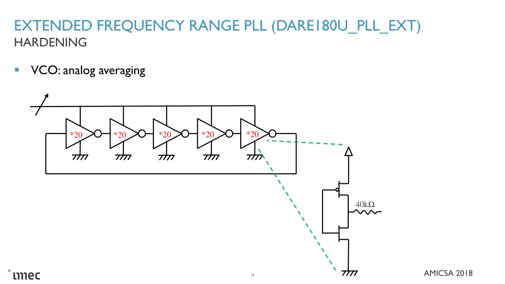 extended frequency range pll dare180u 1