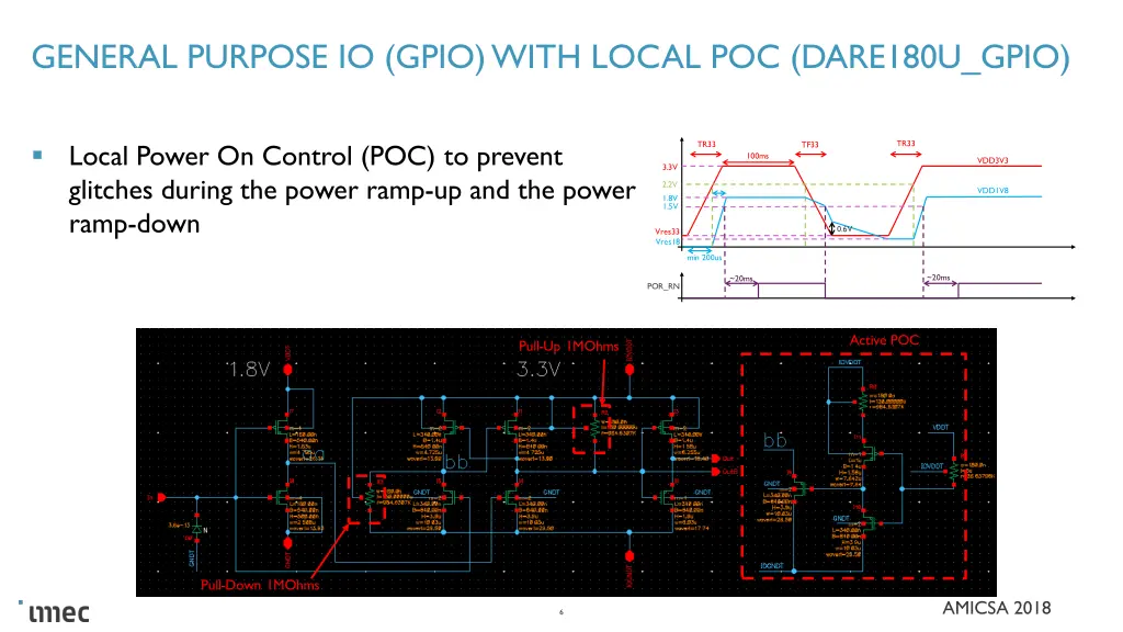 general purpose io gpio with local poc dare180u 1