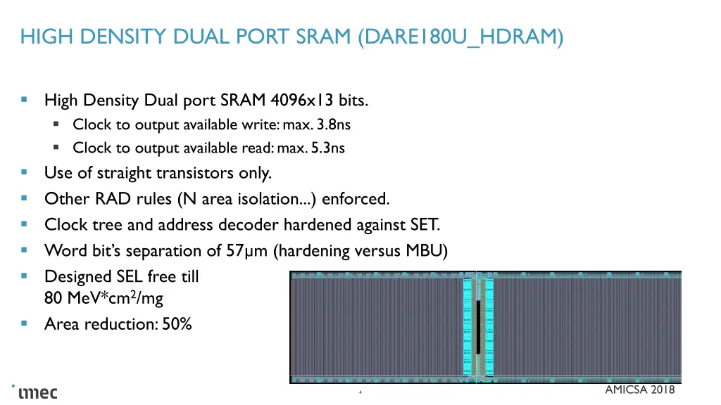 high density dual port sram dare180u hdram