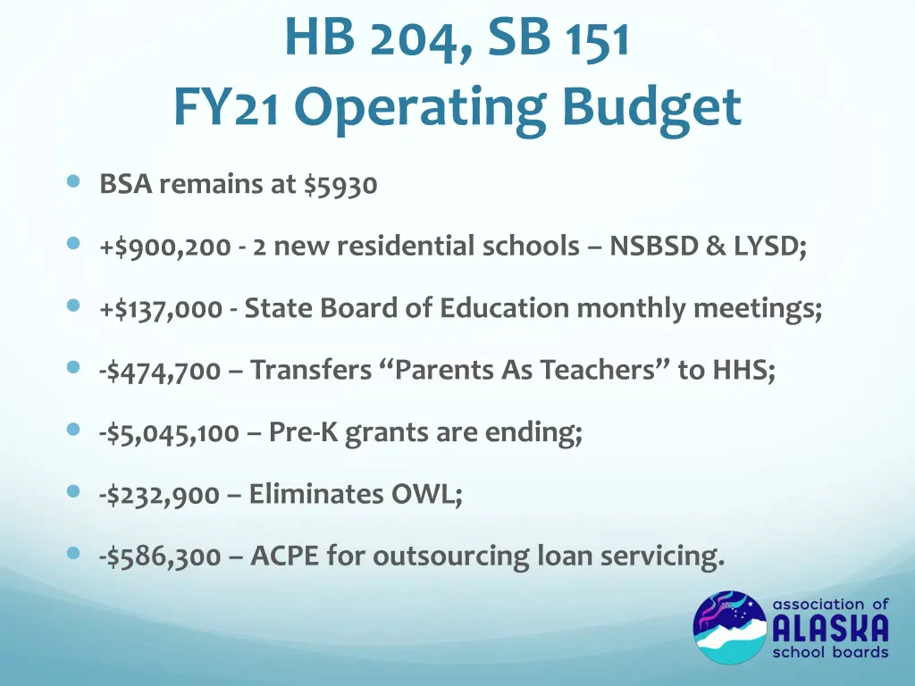 hb 204 sb 151 fy21 operating budget