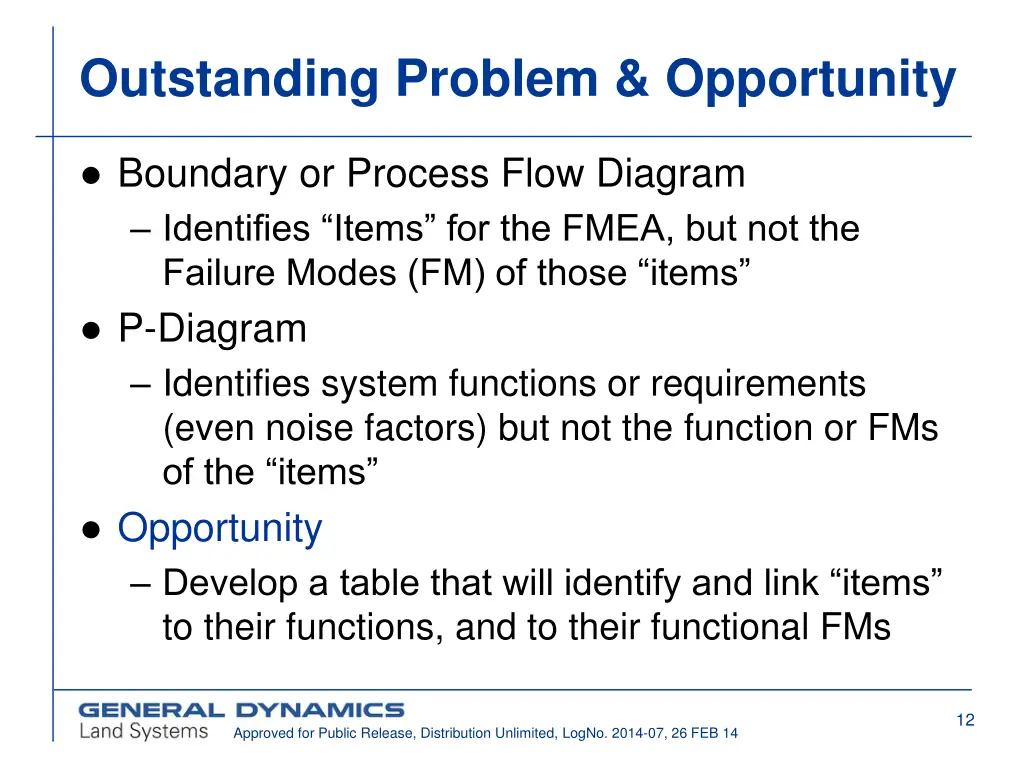 outstanding problem opportunity