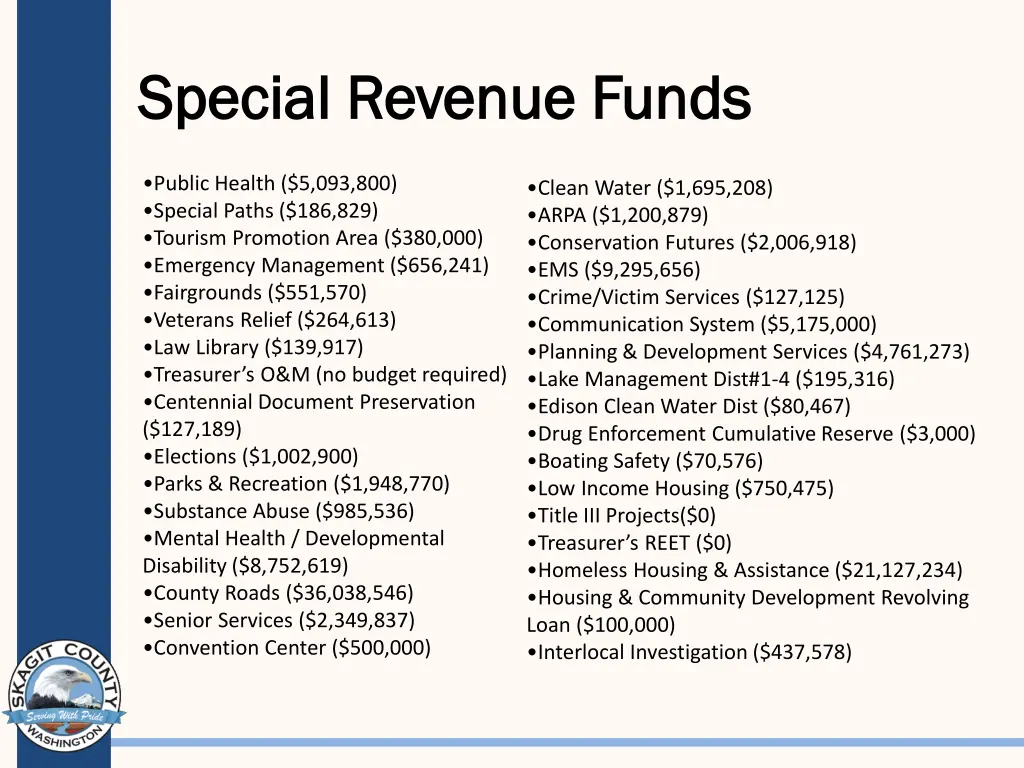 special revenue funds special revenue funds