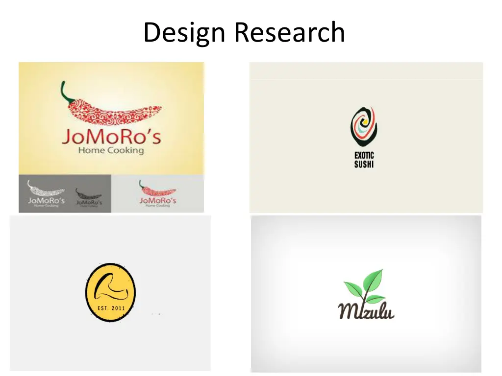 design research