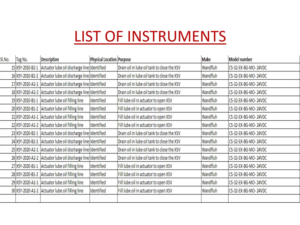 list of instruments 1