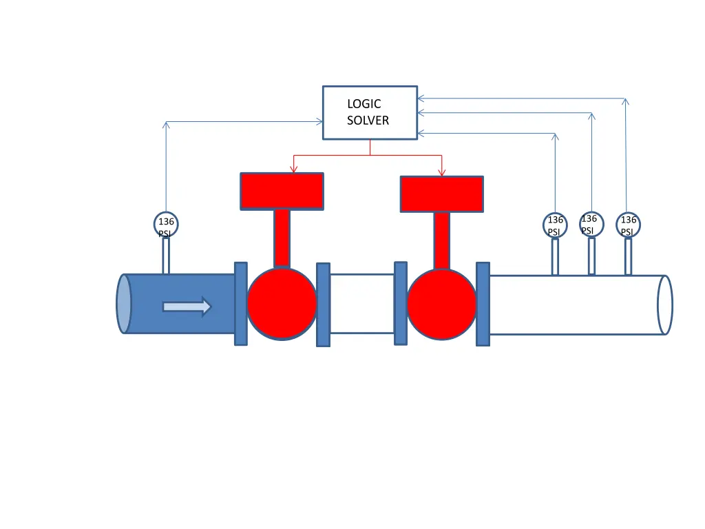 logic solver