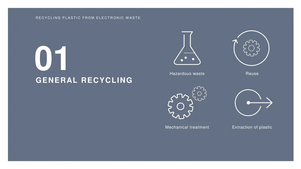 recycling plastic from electronic w aste 2