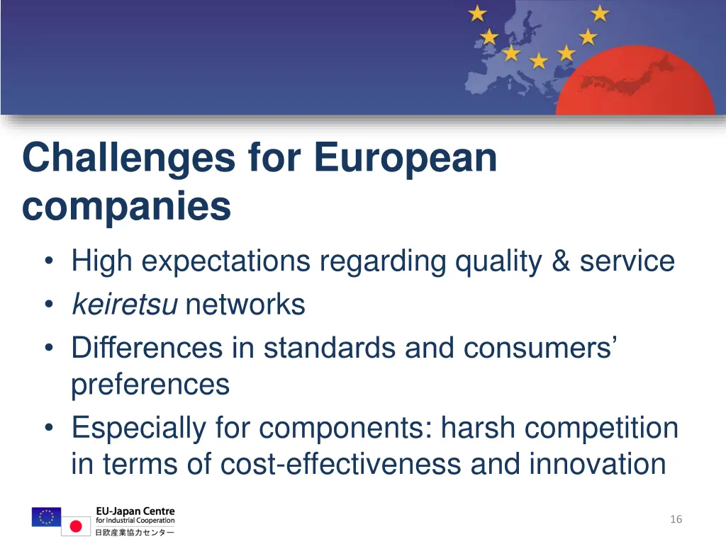 challenges for european companies high