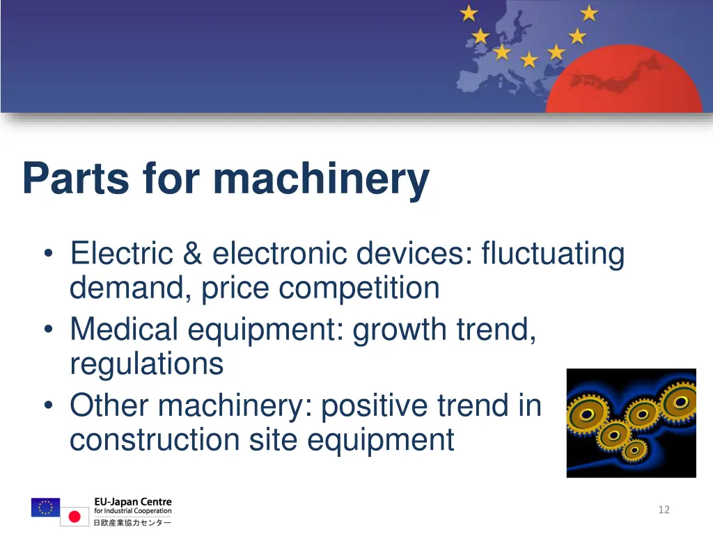 parts for machinery