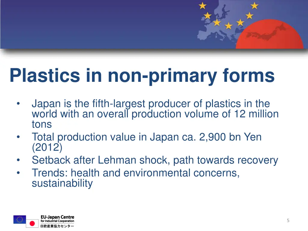 plastics in non primary forms