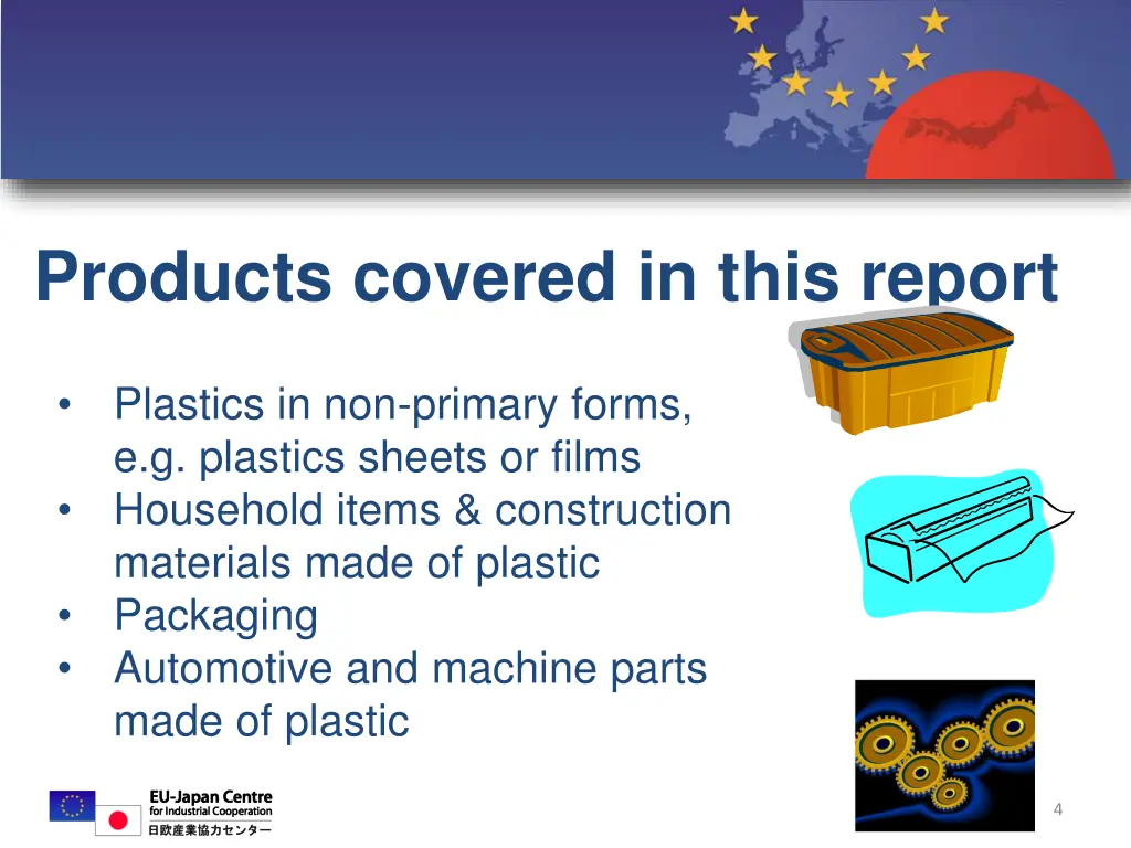 products covered in this report