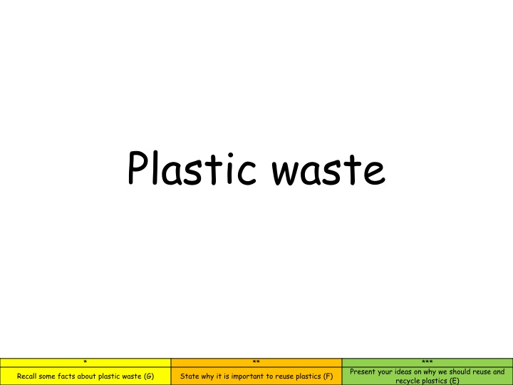 plastic waste