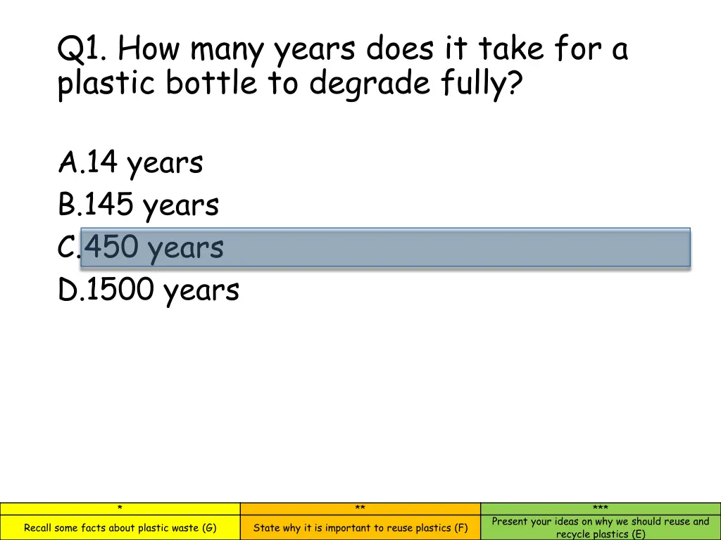 q1 how many years does it take for a plastic