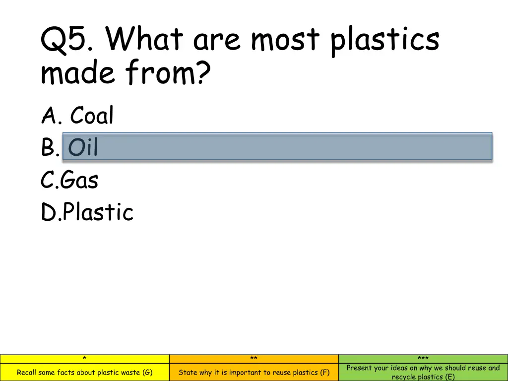 q5 what are most plastics made from a coal