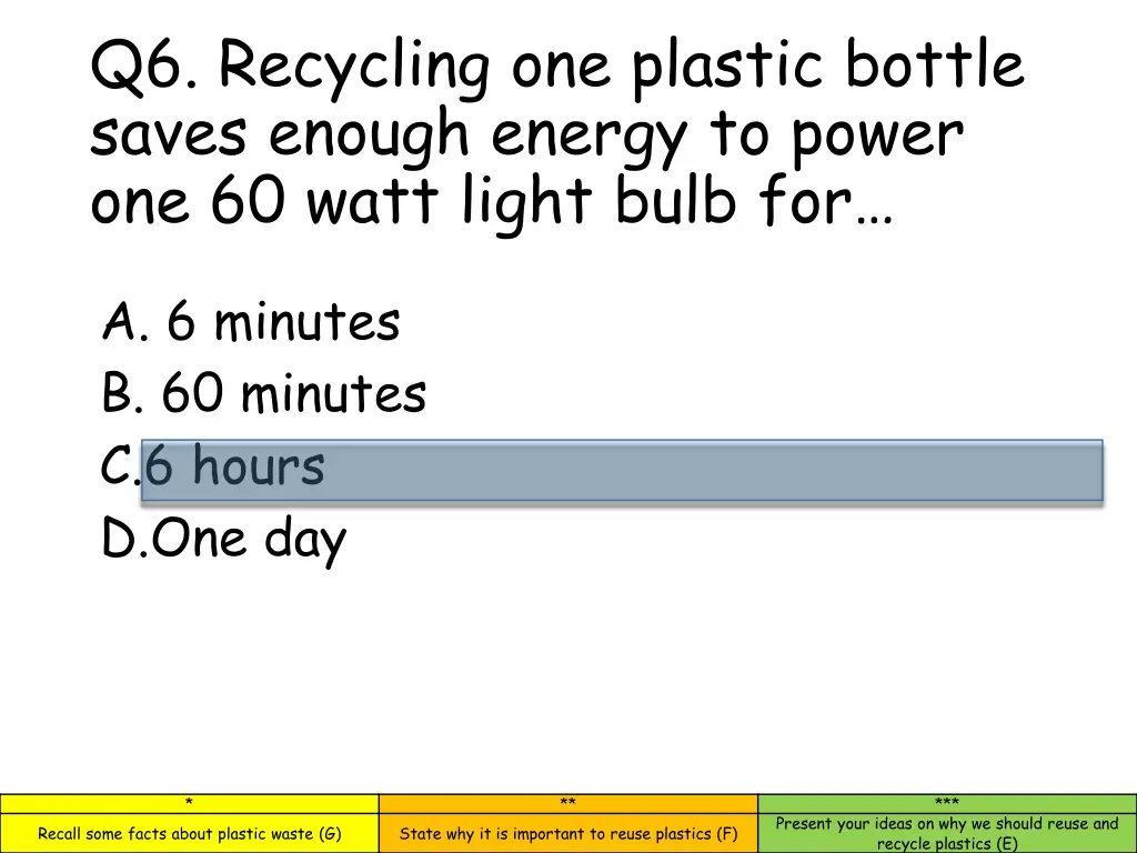 q6 recycling one plastic bottle saves enough