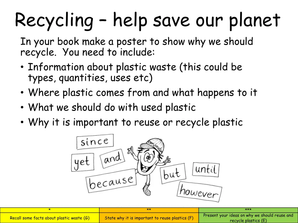 recycling help save our planet in your book make