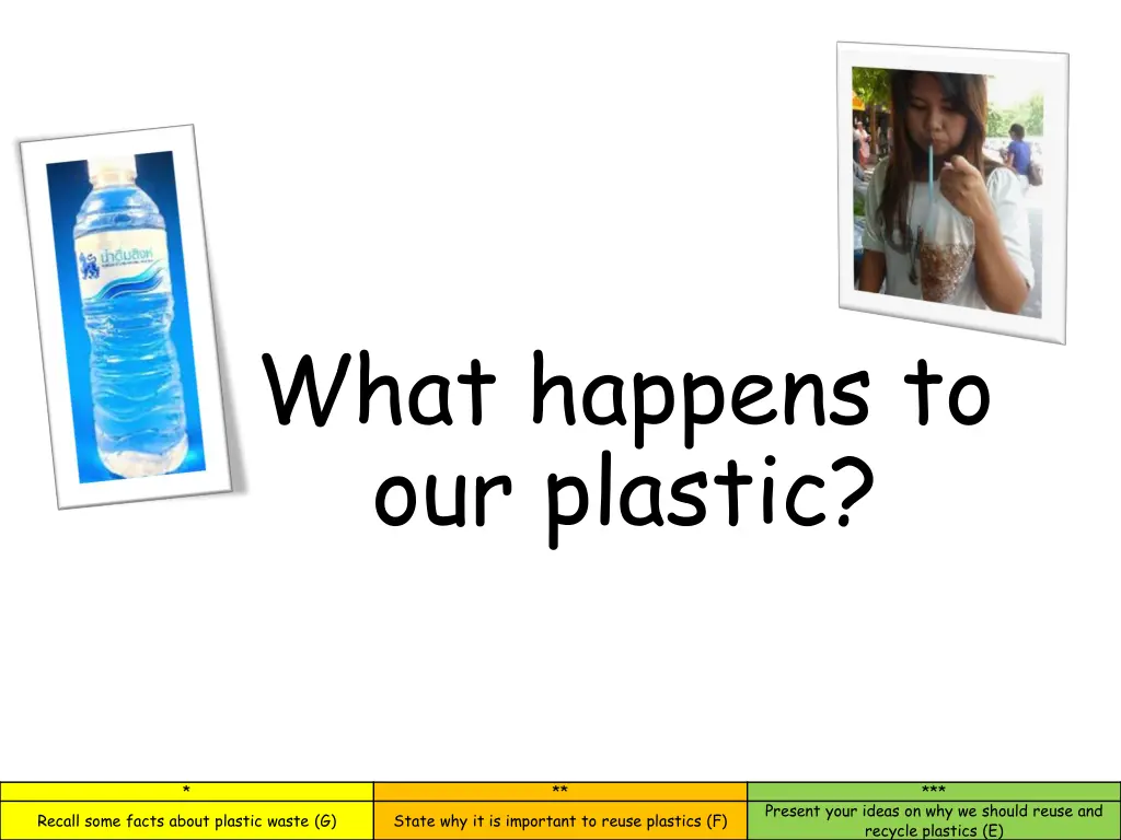 what happens to our plastic