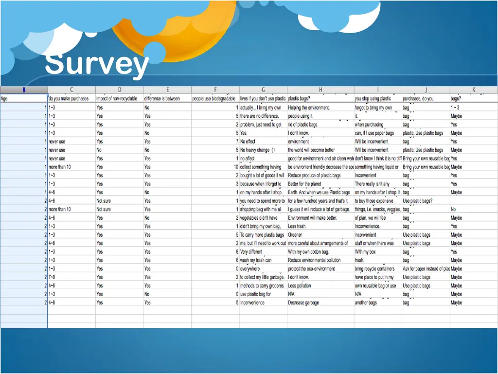 survey