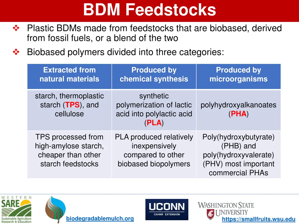 bdm feedstocks