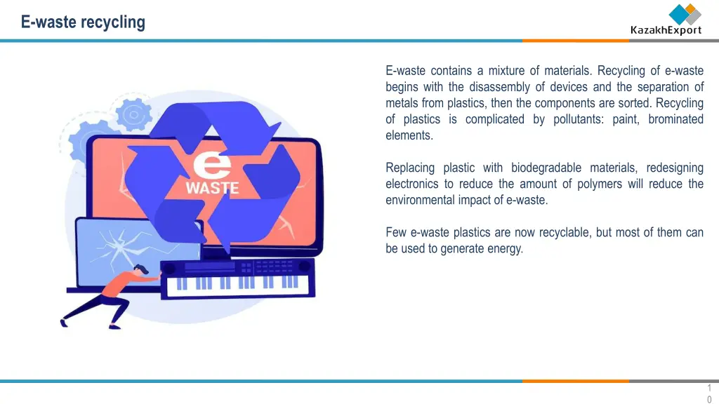 e waste recycling